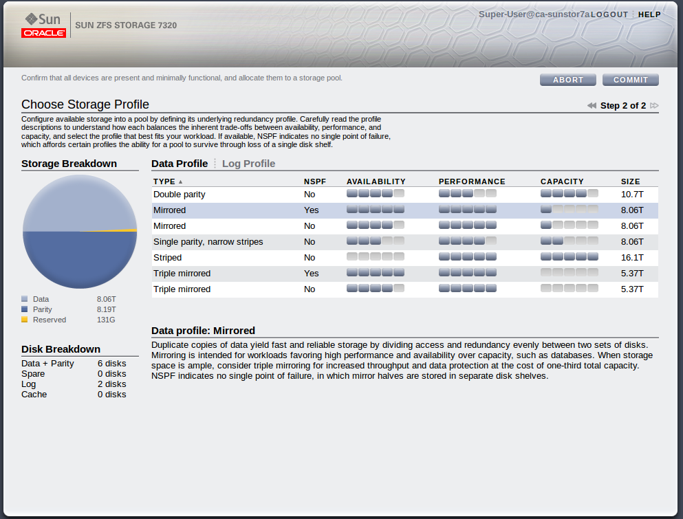 zfs_storage_data_profile.png